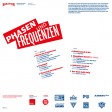 Harzfein 7 - Phasen Und Frequenzen (Harzfein) 12'' back cover